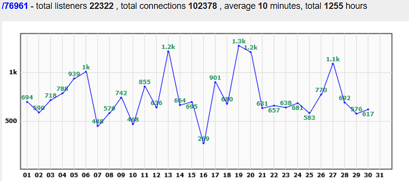 data.png